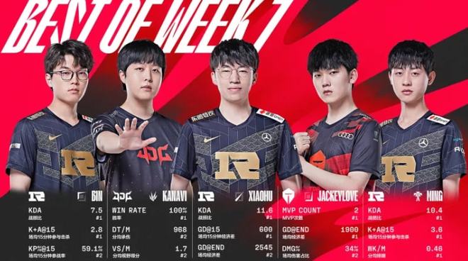 国际对抗与 国际对抗与